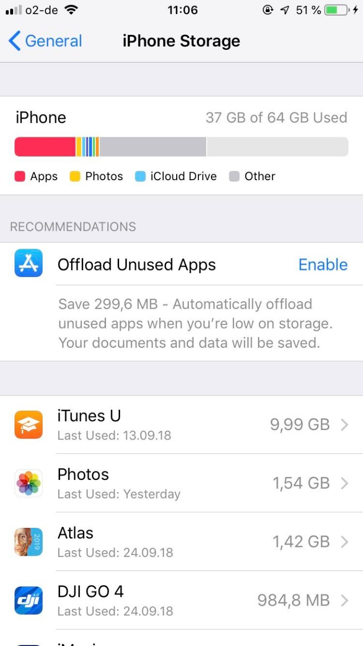 IOS Device Storage Is Represented By Other Prowesses Enterprises